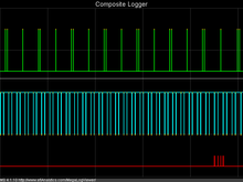 Sync loss, but WHY? triggers look correct