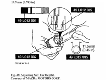 I didn't feel confident in my ability to judge if the valve seal was installed properly. I wanted to measure. See p37,38 of the Mellens copy of the FSM. They call out a special tool for installing the valve seals. But, knowing that L = 19.9mm, and dissecting the diagram, it looks like they're measuring from the surface of the cylinder head to where the tool pushes on the shoulder of the valve stem.  