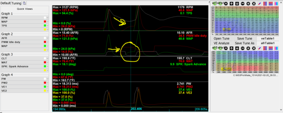 Floating idle and post-IAC PWM Duty bump.