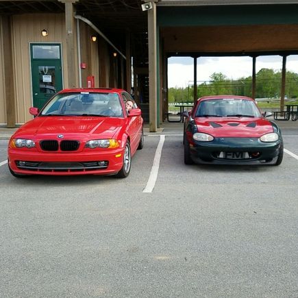 First track day with turbo