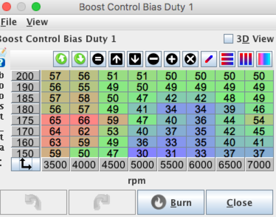 My current bias table.