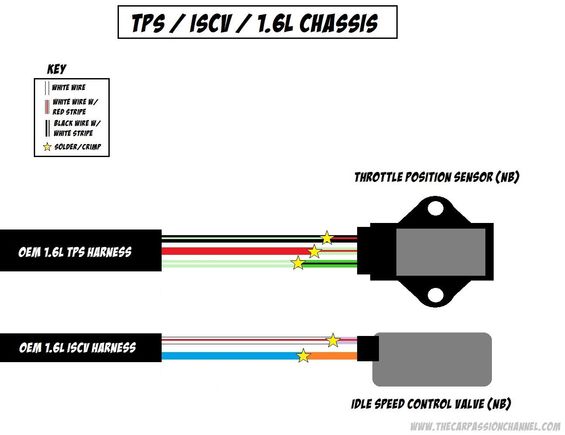 Stolen from carpassionchannel. Thats how I did it years ago, works great. 