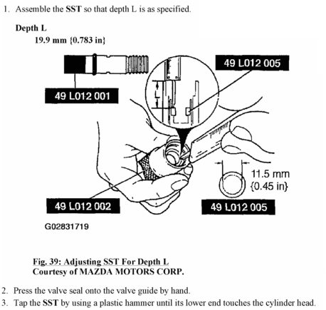 I didn't feel confident in my ability to judge if the valve seal was installed properly. I wanted to measure. See p37,38 of the Mellens copy of the FSM. They call out a special tool for installing the valve seals. But, knowing that L = 19.9mm, and dissecting the diagram, it looks like they're measuring from the surface of the cylinder head to where the tool pushes on the shoulder of the valve stem.  