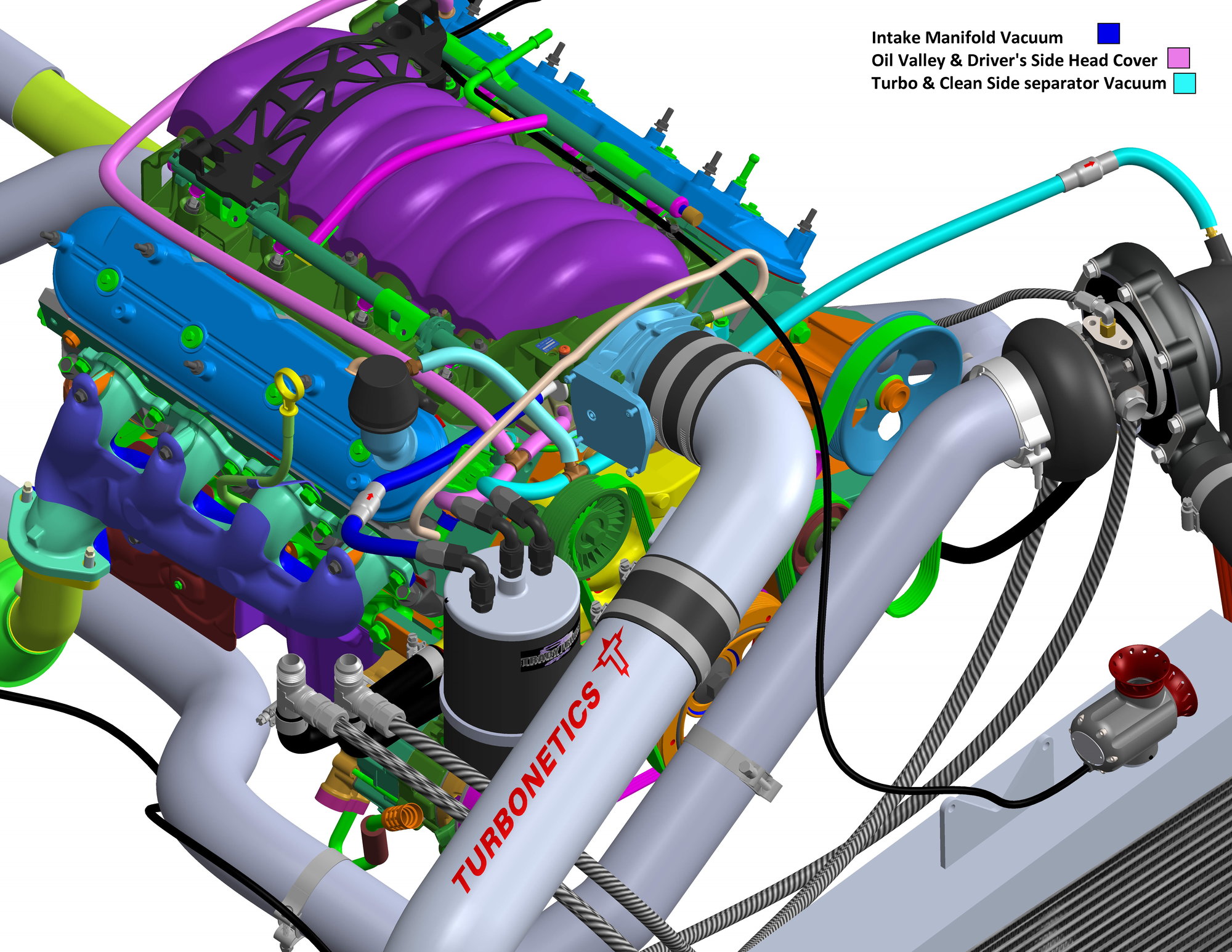 Turbo Supercharger Boosted Pcv Setup Myg37