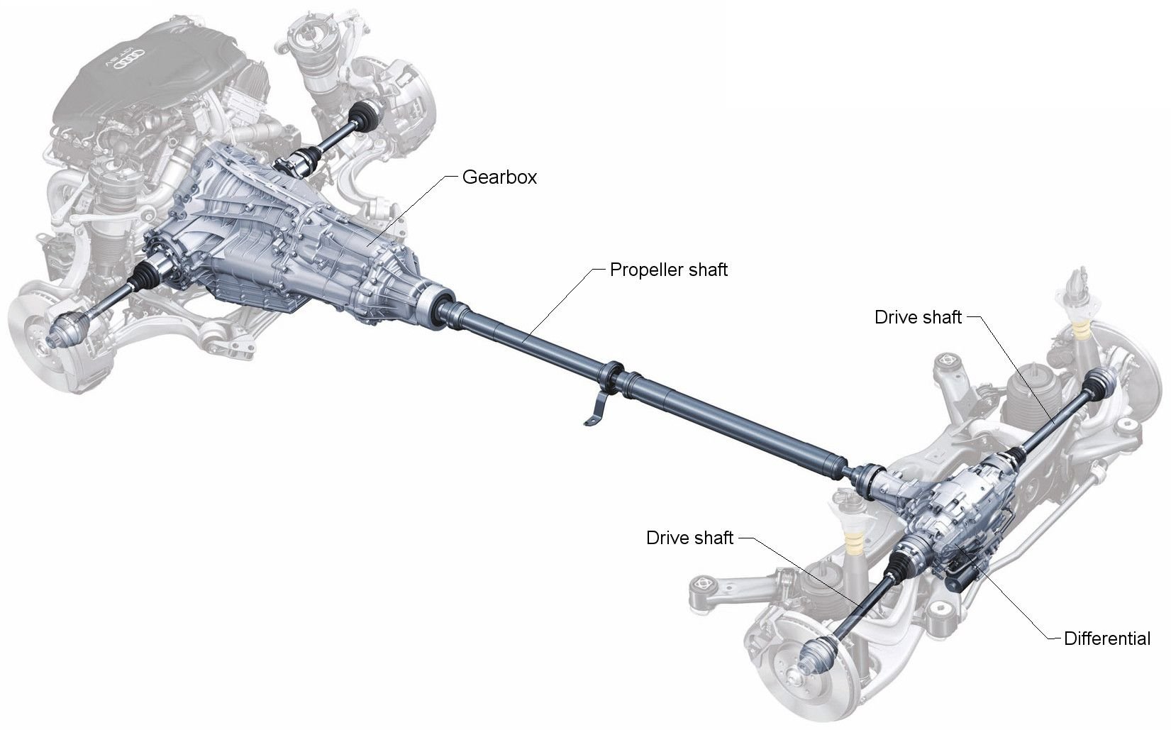 Drivetrain - drivetrain on sale - Used - 2007 to 2012 Chevrolet Beat - Los Angeles, CA 85004, United States