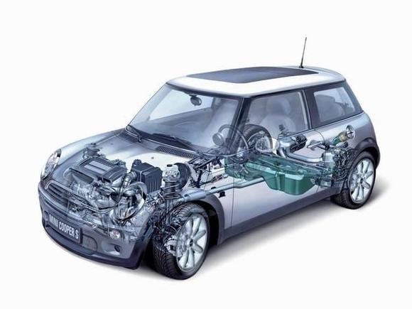 MINI COOPER S xXnABuNGw8rf