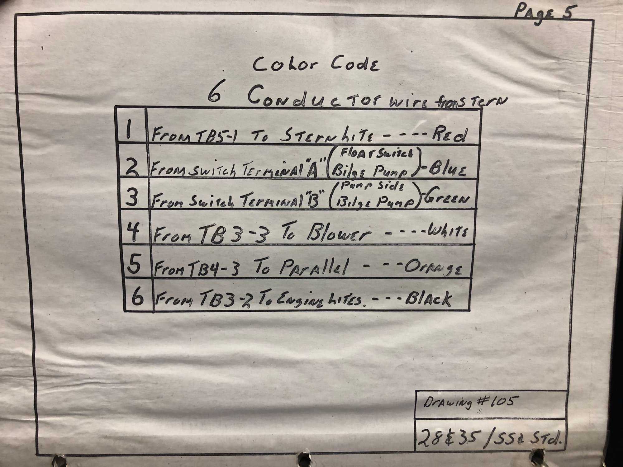 1980 28SS - Seeking Boat Op Manual/Wiring Diagrams, etc. - Offshoreonly.com