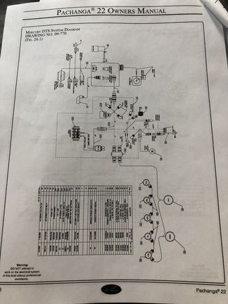 Thought I'd show you what I have so far but its not very detailed as far as wire pin out locations or colour.