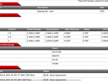 This is from enginetechs catalog part lookup on their website