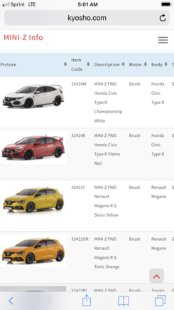Kyosho has a Renault body coming for the FWD MiniZ 