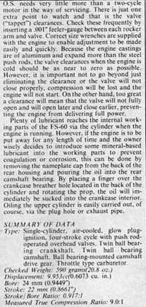 That 24mm x 22mm bore and stroke showed up quite often in 60 sized engines.