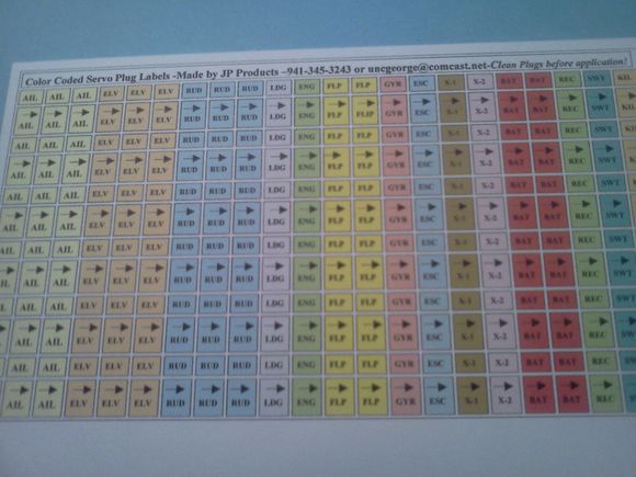 Here are the labels with AIL, ELV, RUD, LDG FLP, BAT and more for any radio system you have.  You can also custom mark them with a thin sharpie marker.