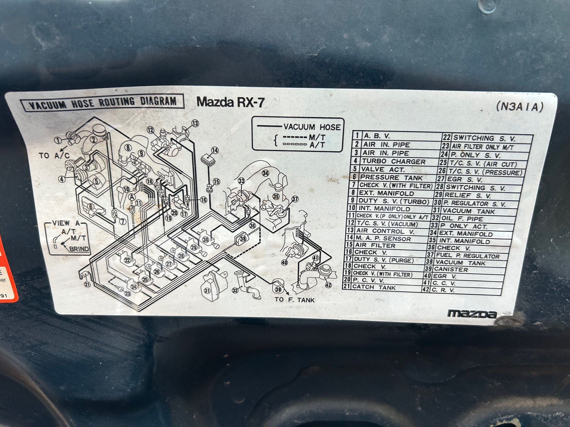 1993 Mazda RX-7 - 1993 RX-7 Manual Montego Blue Touring - Factory repaint, fresh street port rotary - Used - VIN JM1FD3318P0203166 - 83,000 Miles - Other - 2WD - Manual - Coupe - Blue - Calgary, AB T1B4C3, Canada