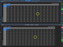 On top we have the "active" or primary E-throttle map - that's the one in play whenever boost is <10.2psi MGP. The yellow circled cells at 50%AP and 4500RPM illustrate what happens when MGP goes > 10.2 psi MGP, and activates the bottom (shown inactive) E-throttle map - notice the cell is commanding 1/2 the throttle it was before - instant soft boost limit!