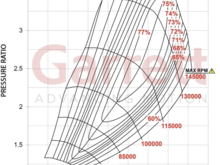 G35-900 is a total piece of shit compared to the G40-900... I've avoided running these.  G40 or G42 for Rotary 13Bs.  