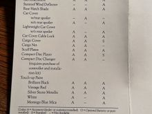 Inside the 1994 options brochure.
