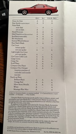 Inside the 1994 options brochure.