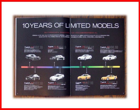 RHD Limited Edition Types (2002 Spirit R catalogue).