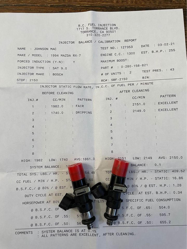 Injector Dynamics ID1000 & ID2000 Injectors Cleaned and Flow Tested