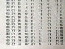 Nobody A/F ratio