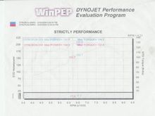 HeaderDyno.jpg