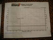 dyno3.jpg