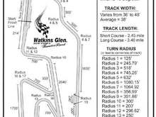 watkins_glen_map.jpg