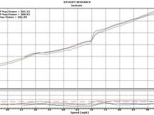 Dyno TP, Header, stock.JPG