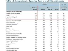 taxspend.JPG