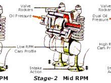 3stagemech[1].gif