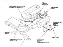 Vacuum Hose Routing