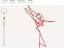 Gps data