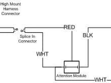 Attention Module Wiring