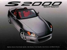 S2000_options_1999_pg1