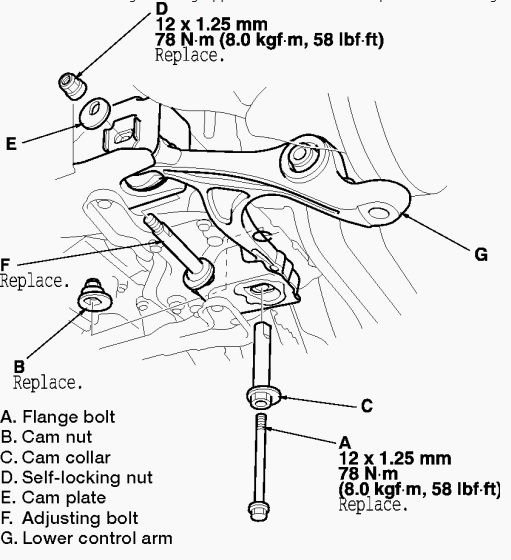 Front Lower Control Arm Caster/Camber Bolts S2KI Honda S2000 Forums