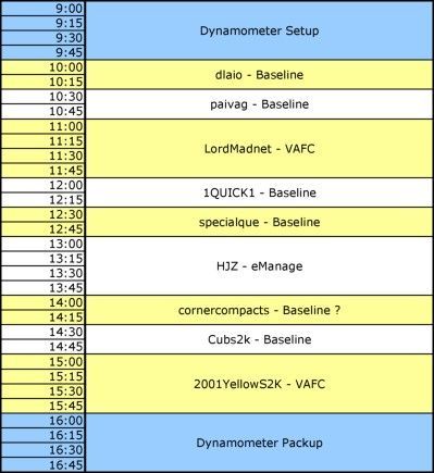 schedule