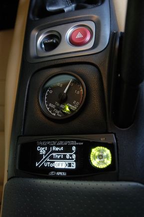 gauges