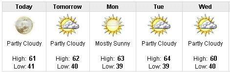 weather 1-4-03.bmp