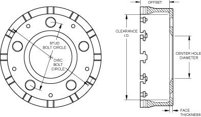 Wilwood HAT Dimensions