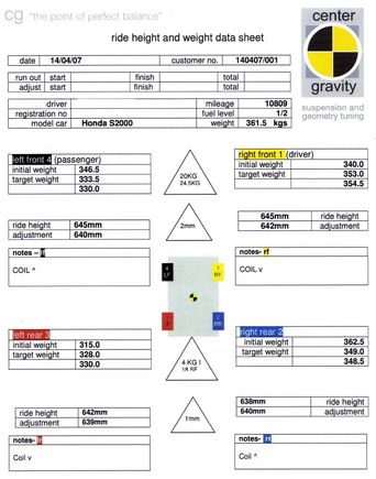 04-07 Corner Weighting_resize.jpg