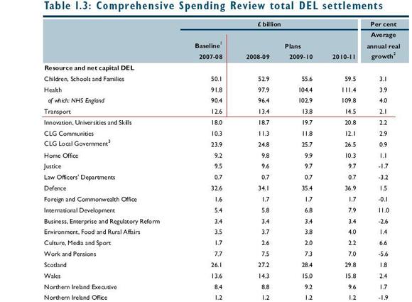 taxspend.JPG