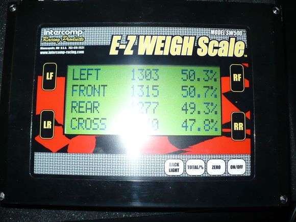 Car weights 001.jpg
