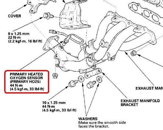 sensor A.JPG