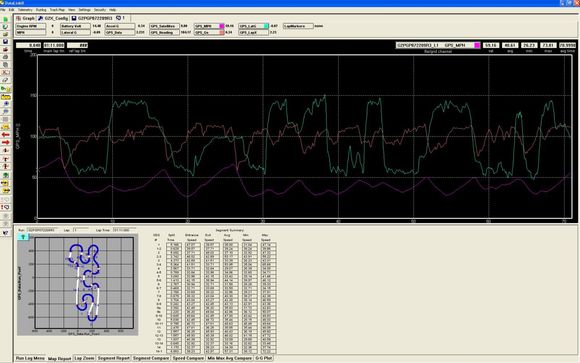 Fast Lap 1_10_9998 Gs.jpg