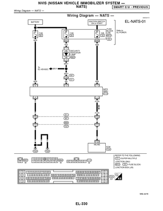 wirdiagram.png