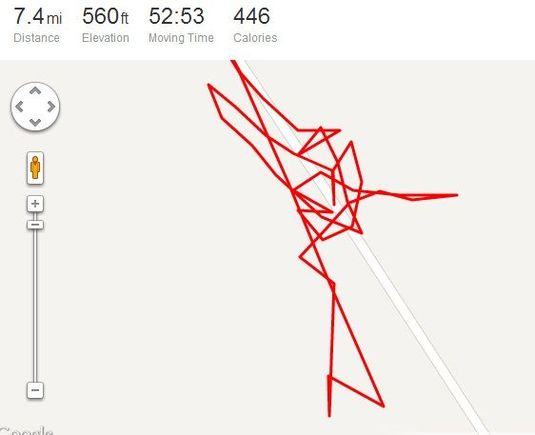 Gps data
