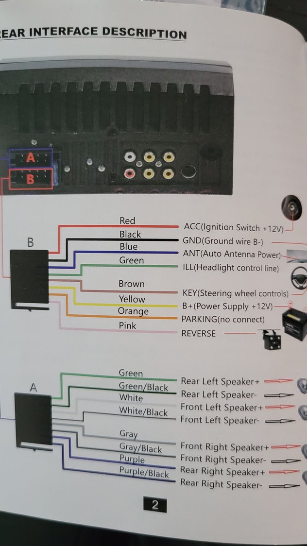 Installing new head unit. Need some advice.