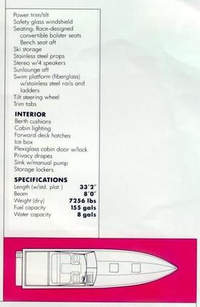 Fittipldi Specs