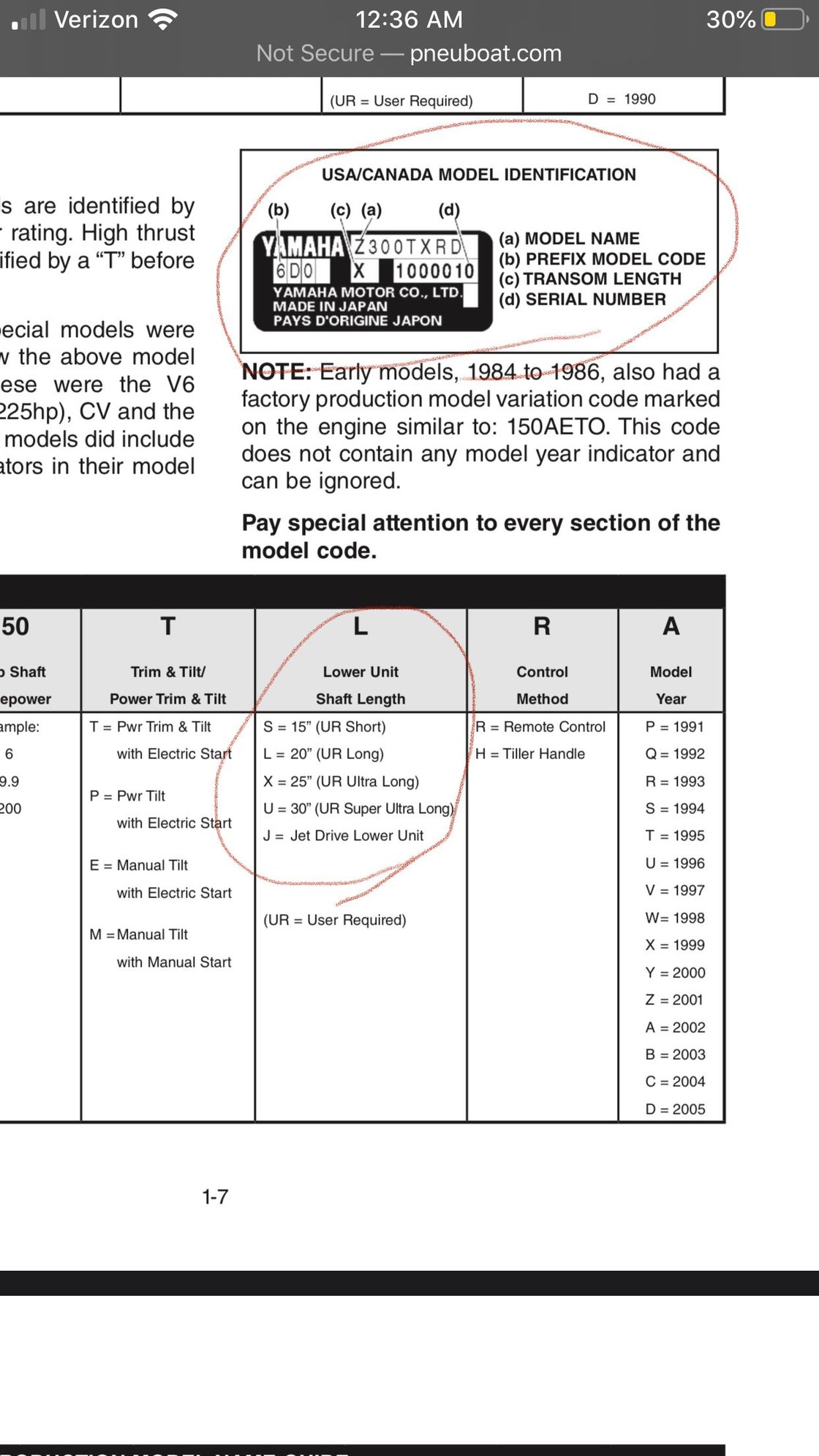 Do I need a jack plate? - The Hull Truth - Boating and Fishing Forum
