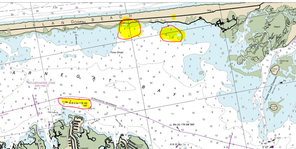 Barnegat Bay Tides Chart